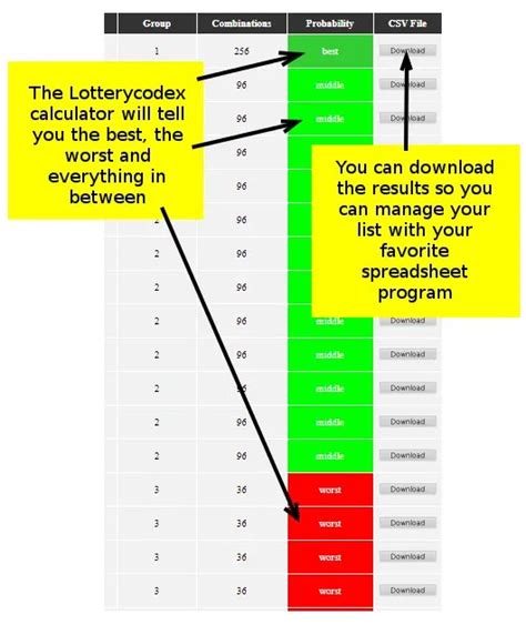 lotterycodex calculator download|How to Choose the Best Lotto Numbers Using Combinatorial .